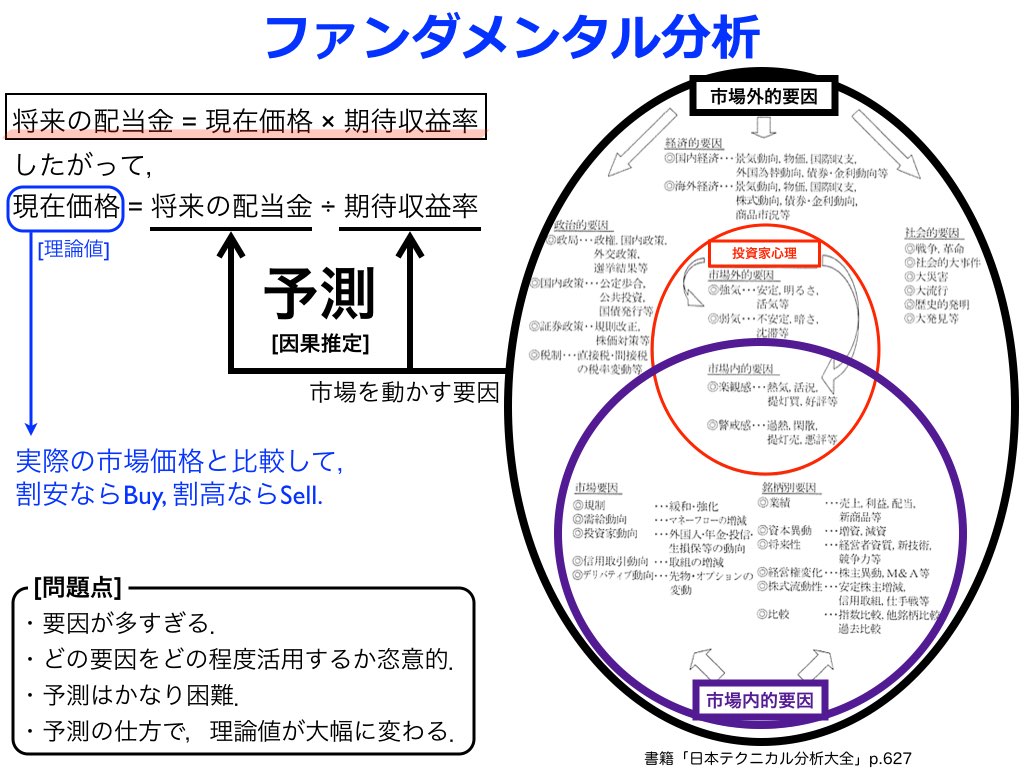 研究内容 | 茨城大学 鈴木研究室